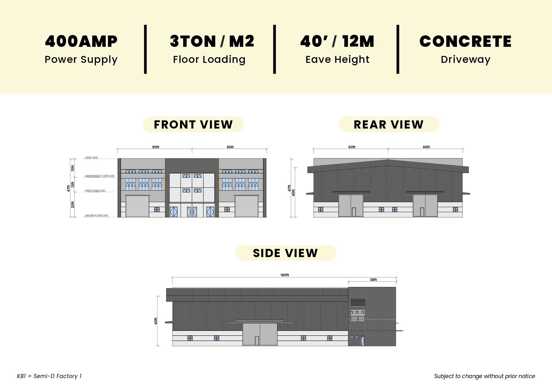 Phase 2 ETP Kapar_page-0014