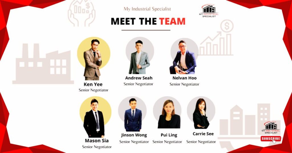 My Industrial Blog Post 20 2