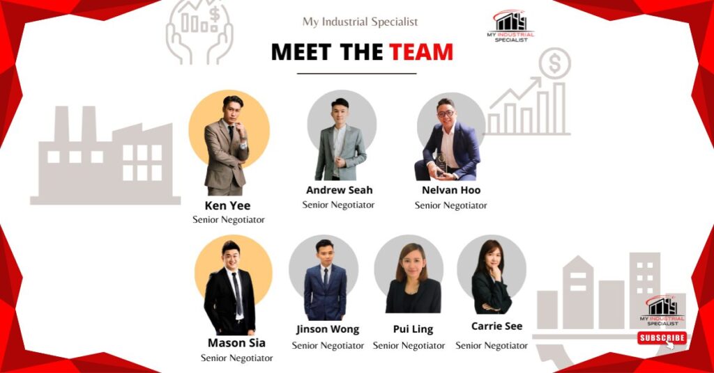  Diagram Illustrating The Three Categories Of Land Use In Malaysia: Agriculture, Industrial, And Building