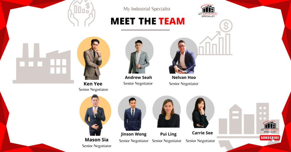 Malaysia’s Industrial Real Estate Trends And Opportunities: 2024 Market Analysis 9 Industrial Real Estate Growth In Malaysia’s Key Industrial Parks Like Puchong, Penang, And Kulim.