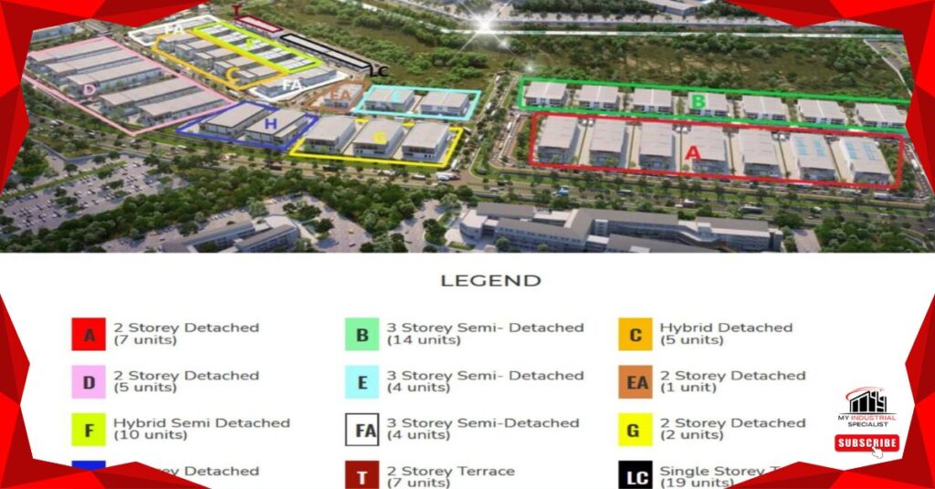 Compass Industrial Park - Kota Seri Langat – Premier Industrial &Amp; Logistics Hub 2 Compass Industrial Park Aerial View Highlighting Modern Infrastructure And Sme Precinct In Kota Seri Langat.