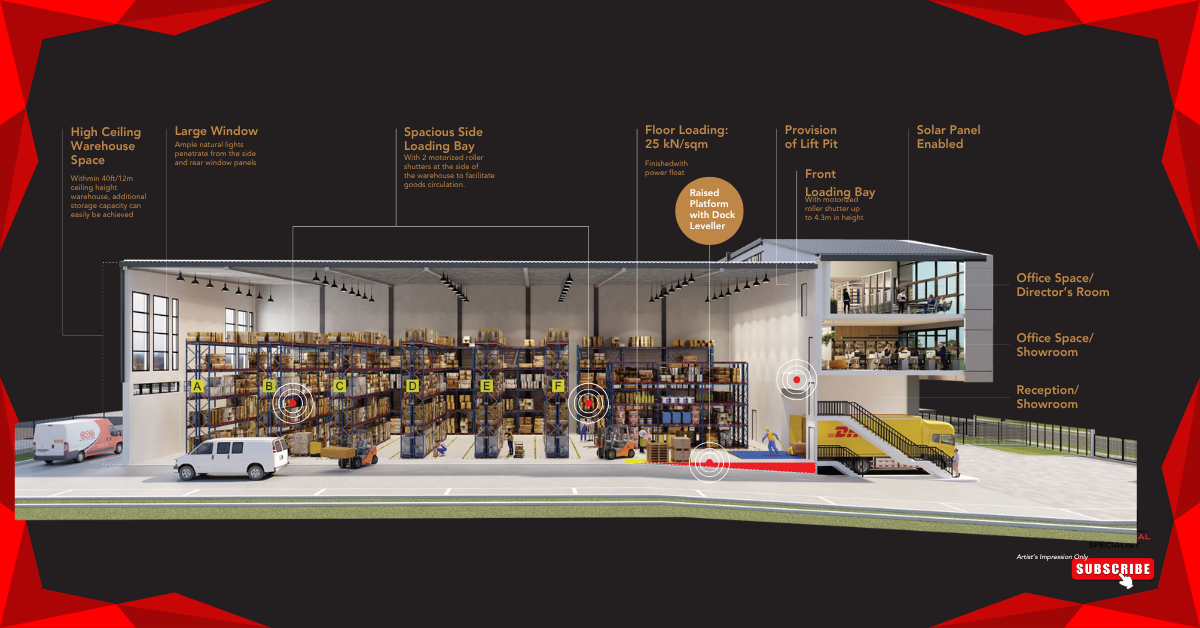 Kita Industrial Hub @ Elmina East – New Freehold Semi-D Factories In Shah Alam U16 9 Freehold Industrial Park Shah Alam