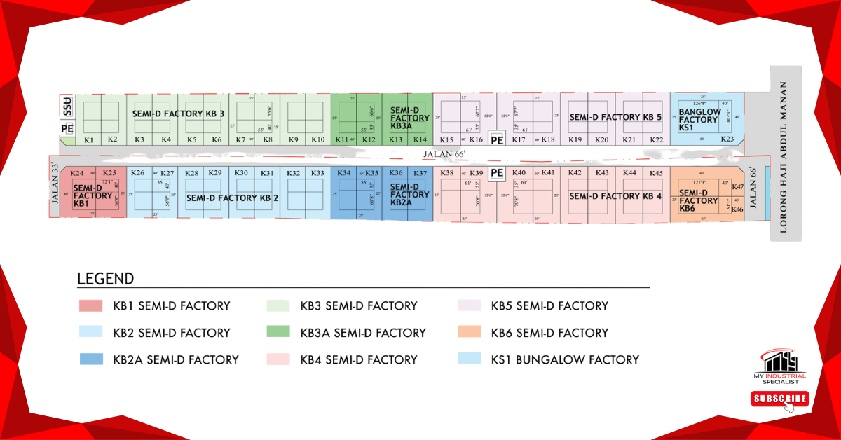 Industrial Park Bukit Raja