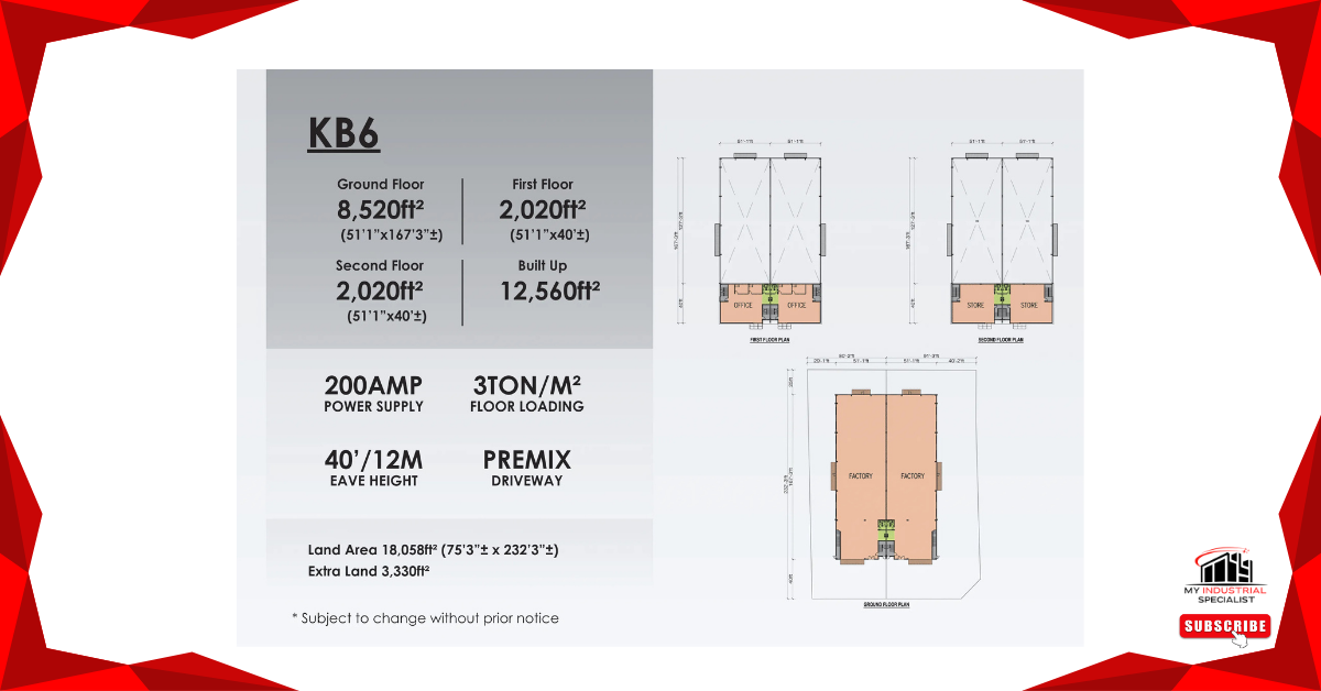 Industrial Park Bukit Raja