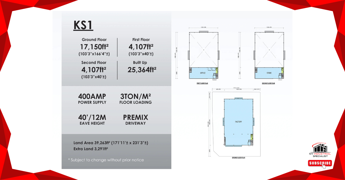 Industrial Park Bukit Raja