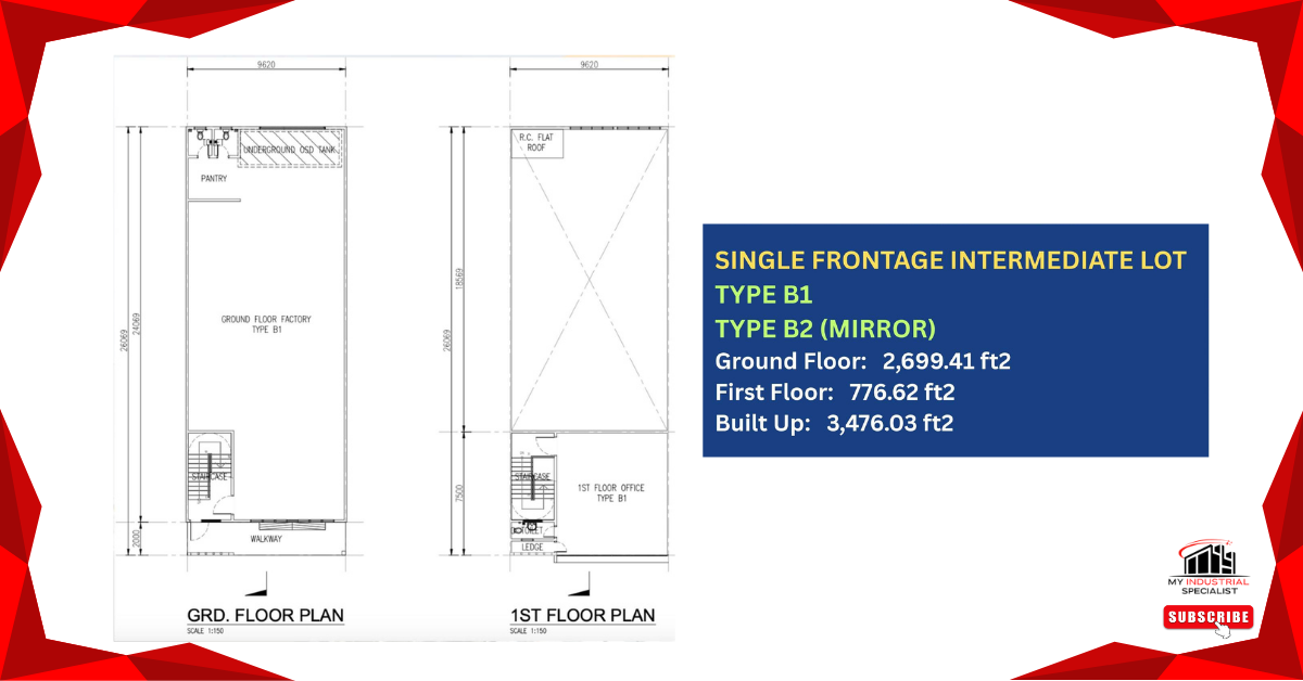 I&Amp;I Jenjarom Industrial Park – Dual-Frontage Link Factories Launch 3 Link Factory For Sale Jenjarom