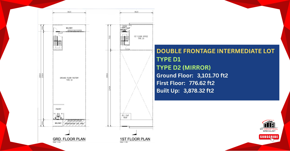 I&Amp;I Jenjarom Industrial Park – Dual-Frontage Link Factories Launch 6 Link Factory For Sale Jenjarom